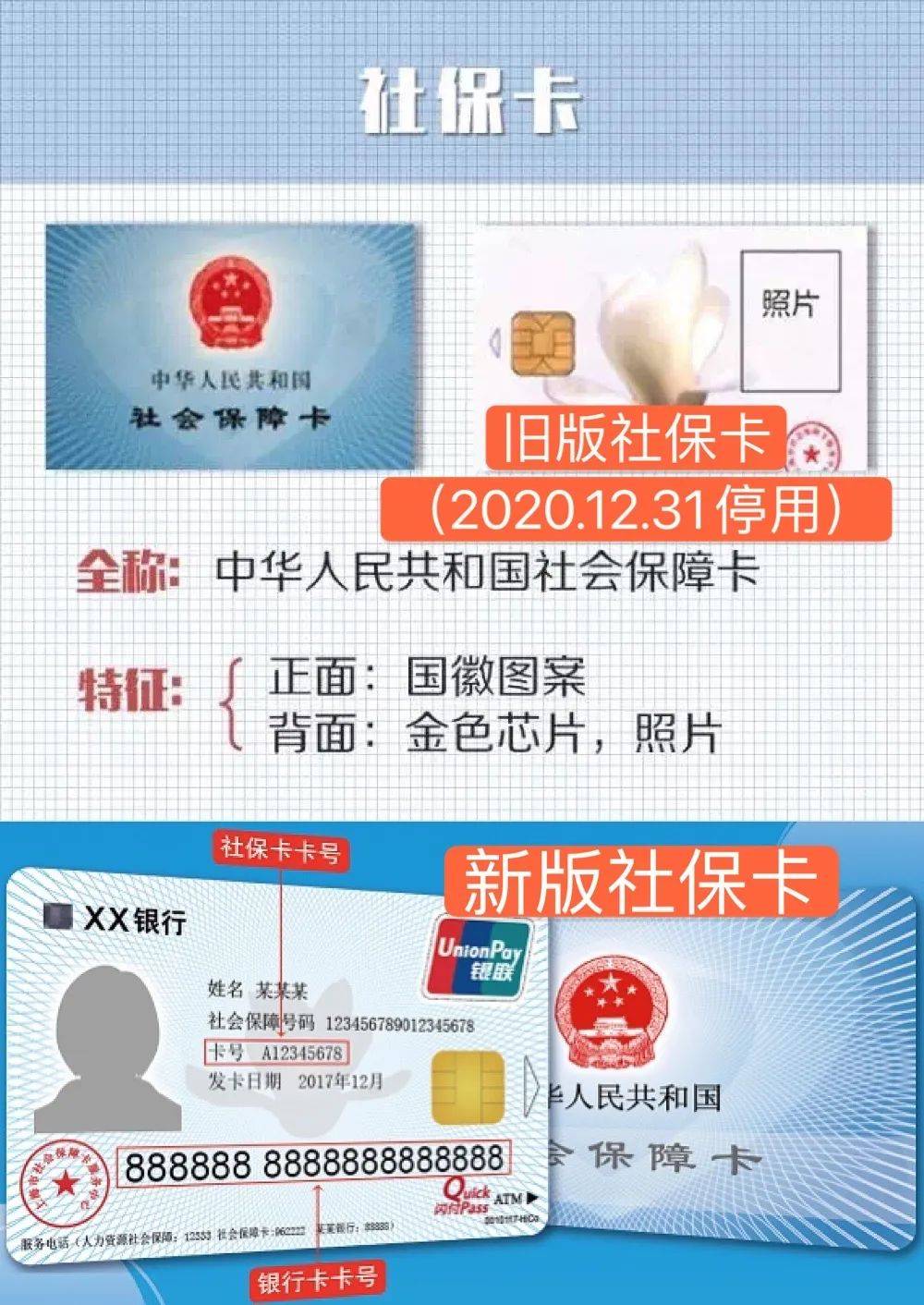 宁津最新上海24小时套医保卡方法分析(最方便真实的宁津上海24小时套医保卡流程详解方法)