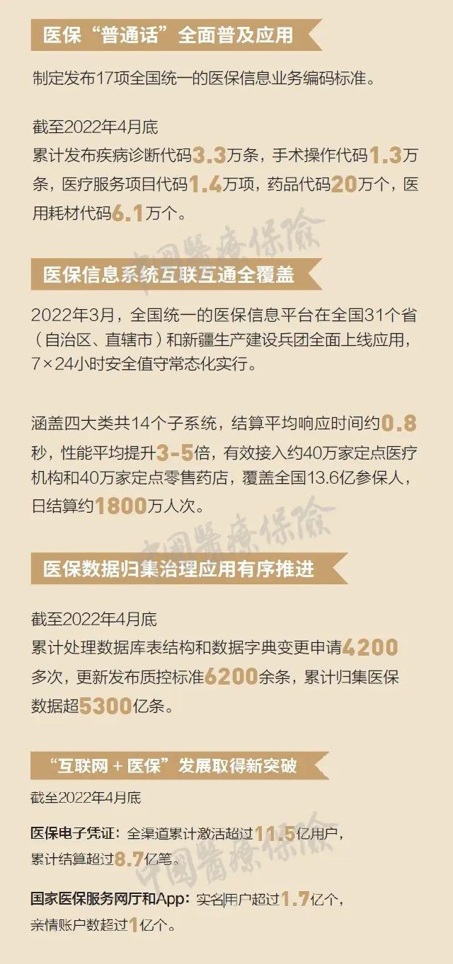 宁津最新24小时高价回收医保方法分析(最方便真实的宁津医保取现24小时微信方法)