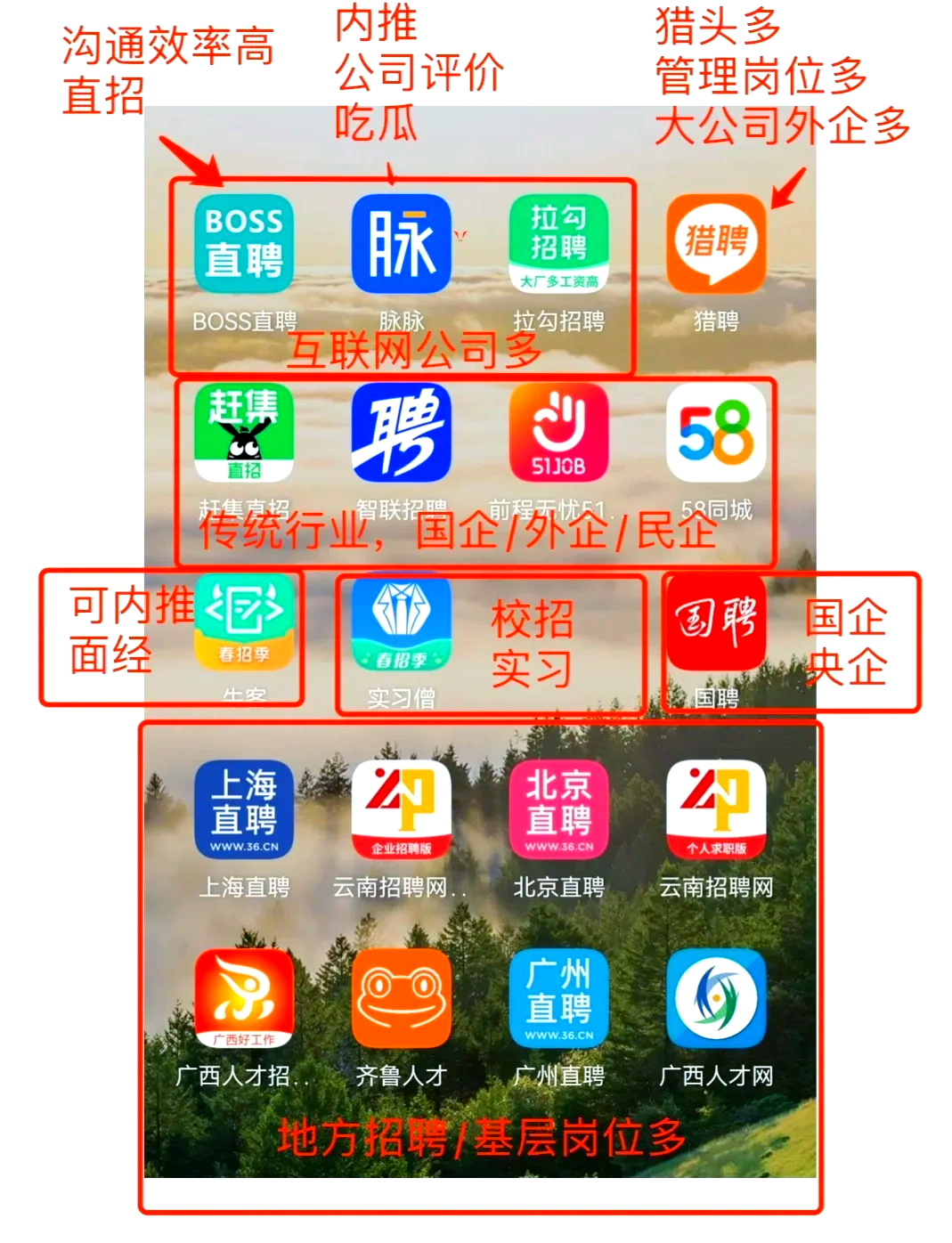 宁津最新找工作用什么平台最好方法分析(最方便真实的宁津找工作用什么平台最好猎聘方法)