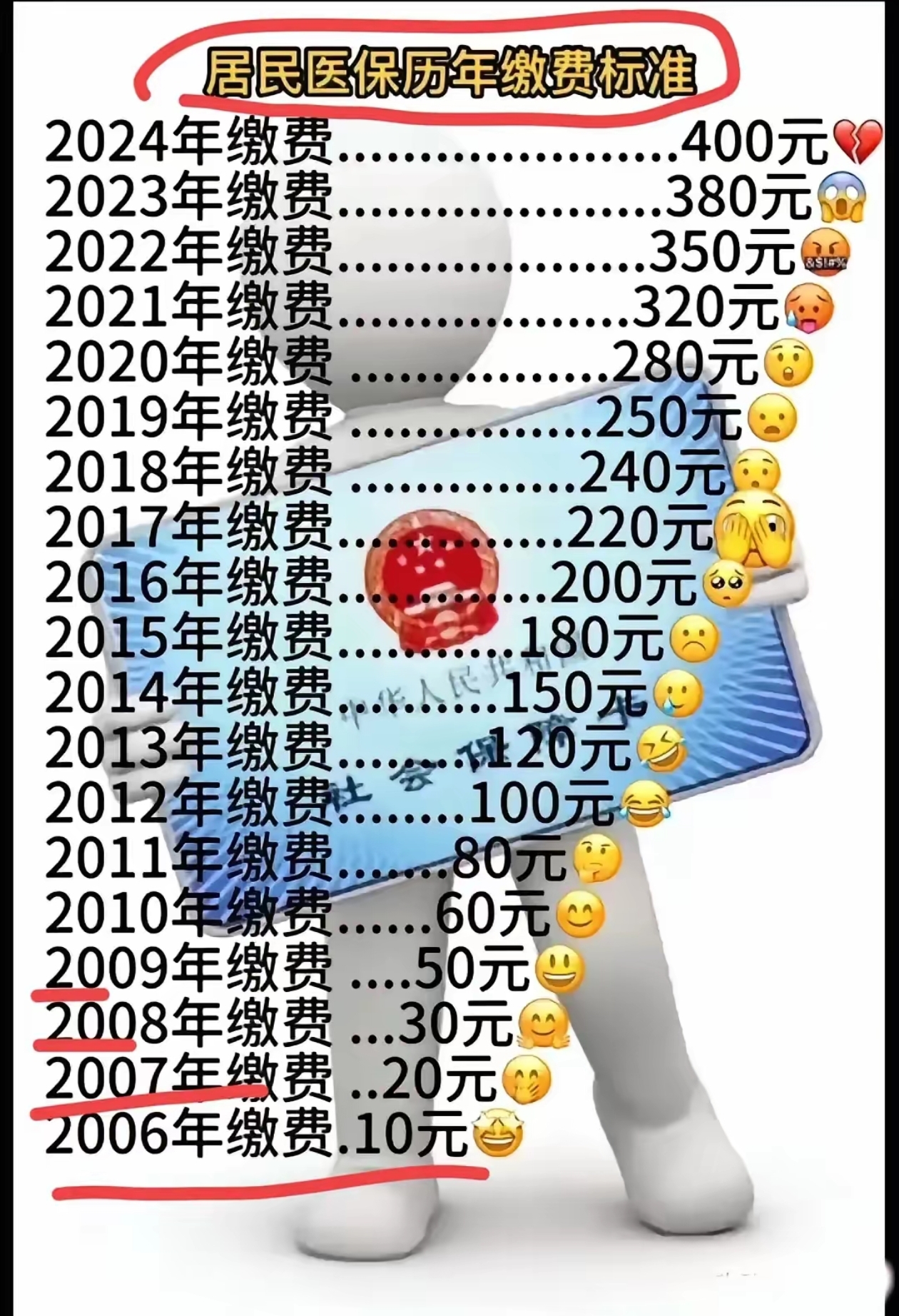 宁津最新附近收医保卡钱方法分析(最方便真实的宁津哪里有收医保卡钱的地方方法)