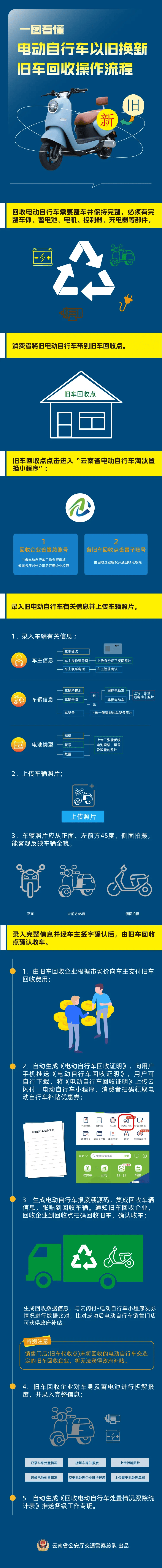 宁津最新24小时上门回收旧车方法分析(最方便真实的宁津24小时上门回收旧车多少钱方法)