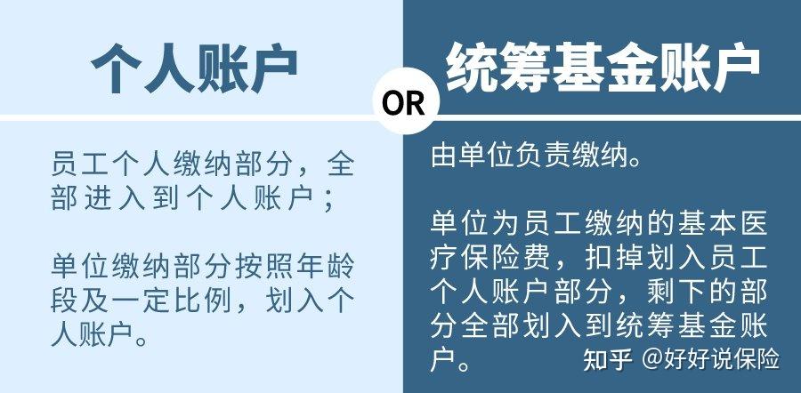 宁津最新找中介10分钟提取医保电话方法分析(最方便真实的宁津医保卡中介方法)