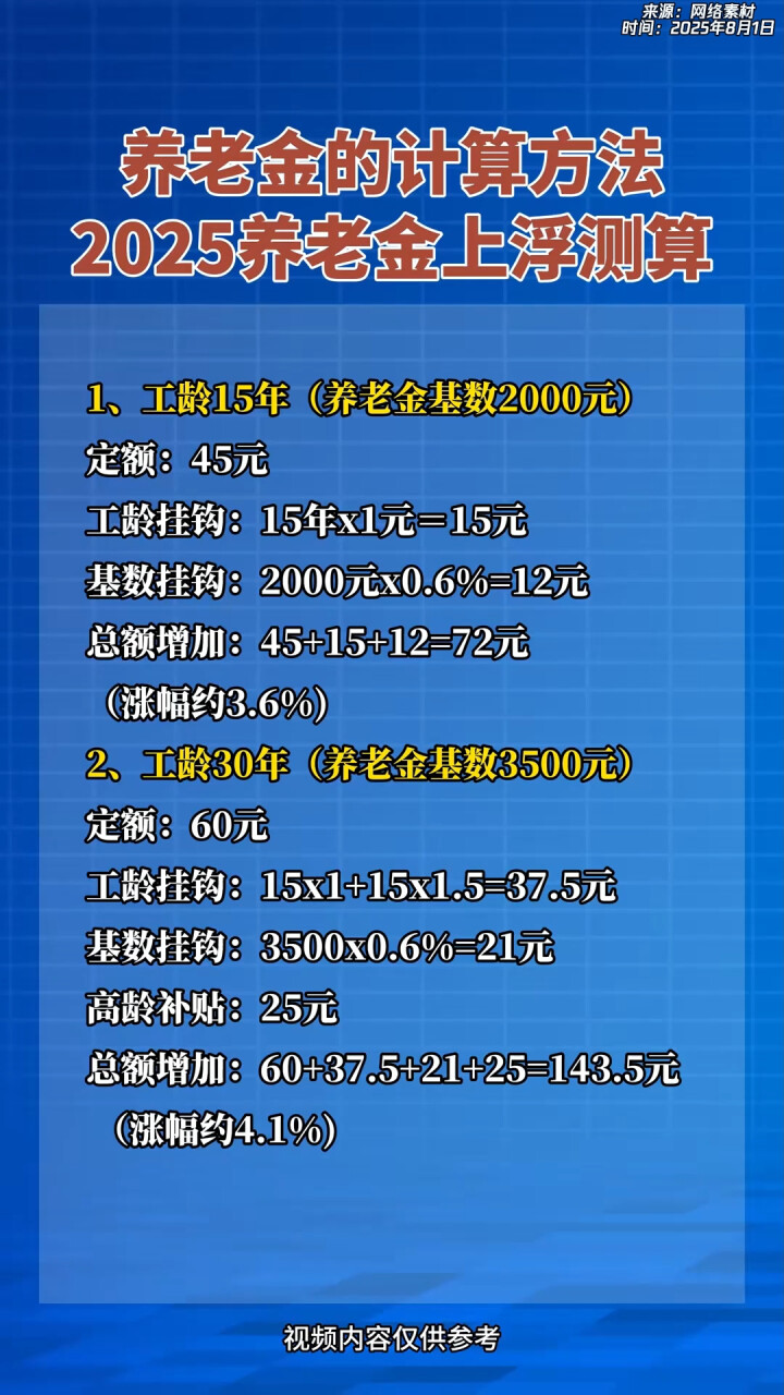 宁津最新套取养老金最厉害三个方法方法分析(最方便真实的宁津套取国家养老金罪认定标准方法)
