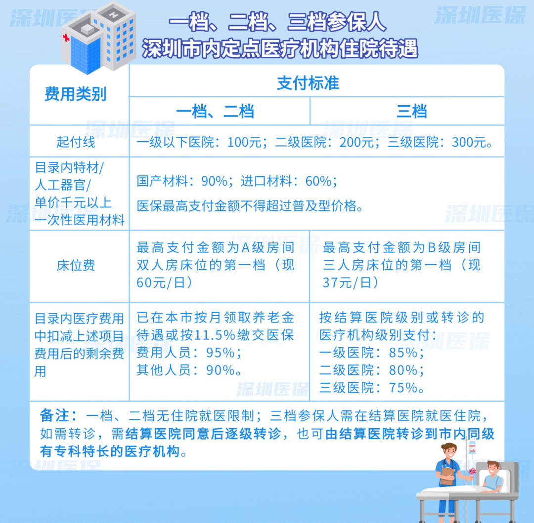 宁津最新医保套现是用什么套的方法分析(最方便真实的宁津医保套现是用什么套的啊方法)