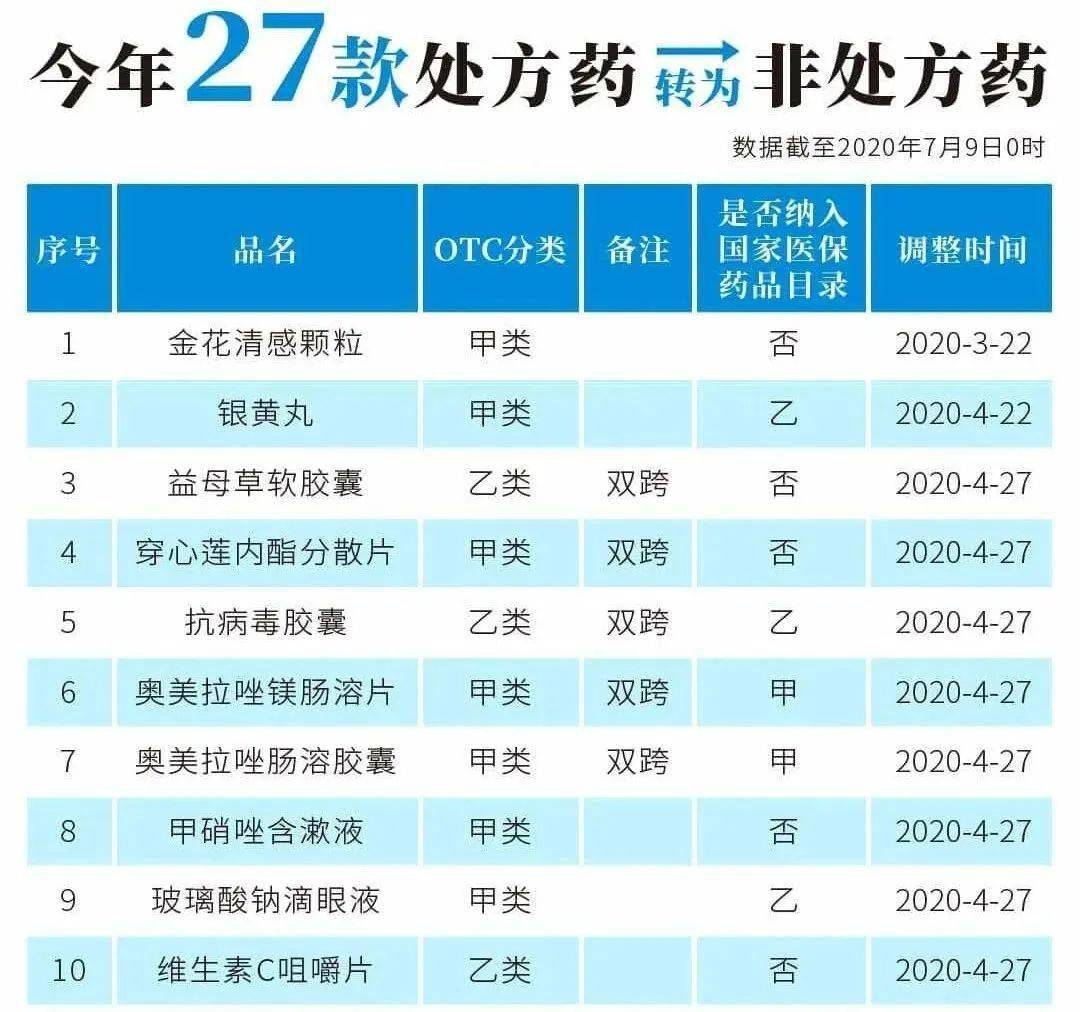 宁津最新24小时高价回收医保医保套出方法分析(最方便真实的宁津医保回收的药是真的吗方法)