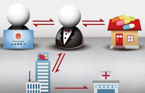 宁津最新医保套现怎么套啊方法分析(最方便真实的宁津医保套现的联系方式方法)