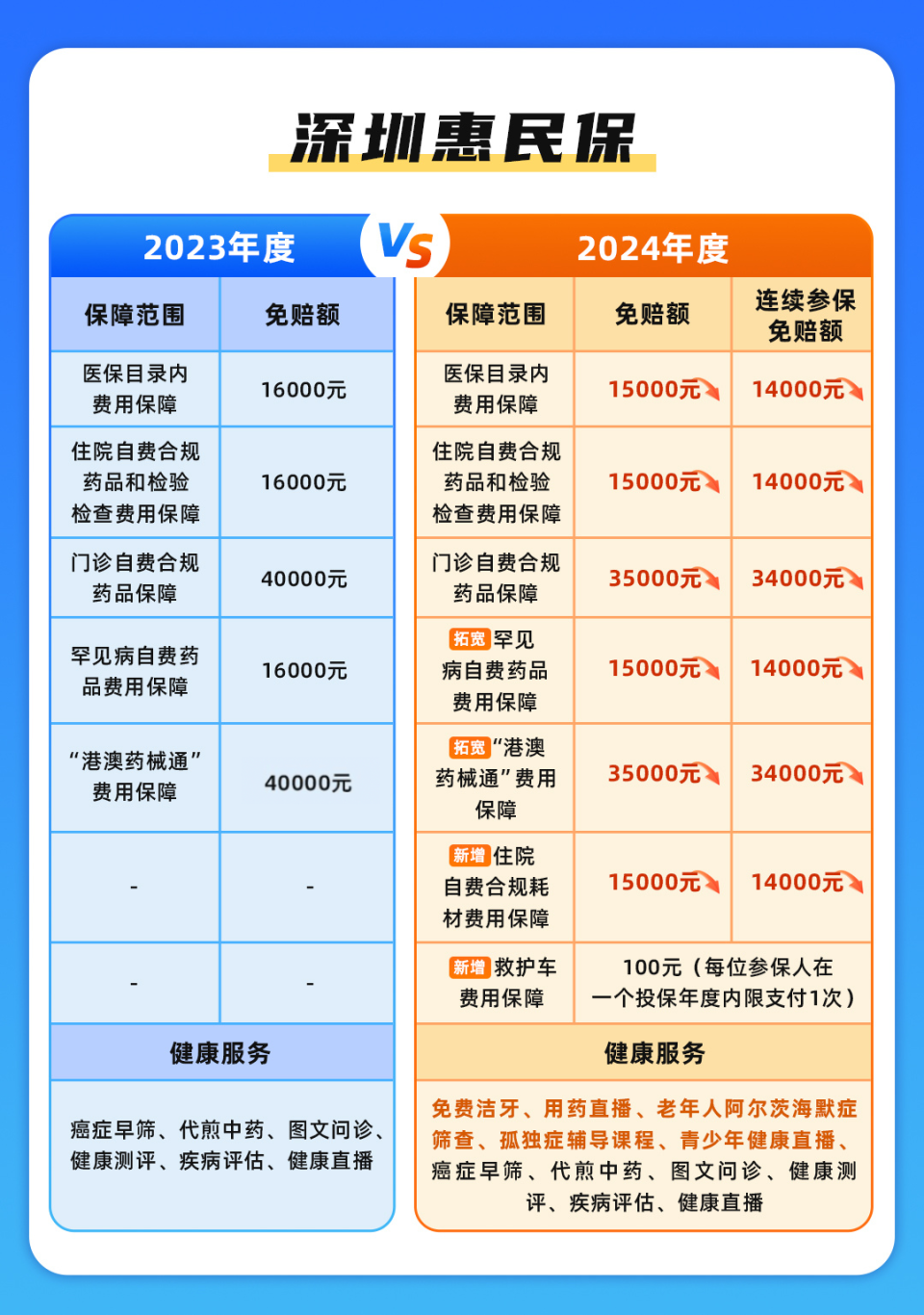 宁津最新深圳哪里可以套医保卡现金方法分析(最方便真实的宁津急用深圳钱套医保卡联系方式方法)