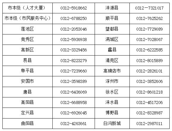 宁津最新医保卡有到期时间吗方法分析(最方便真实的宁津医保卡有到期时间吗现在方法)
